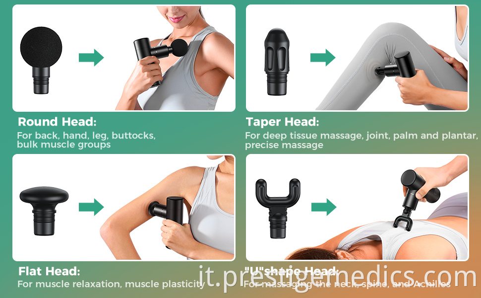 Min Fascial Massage Gun